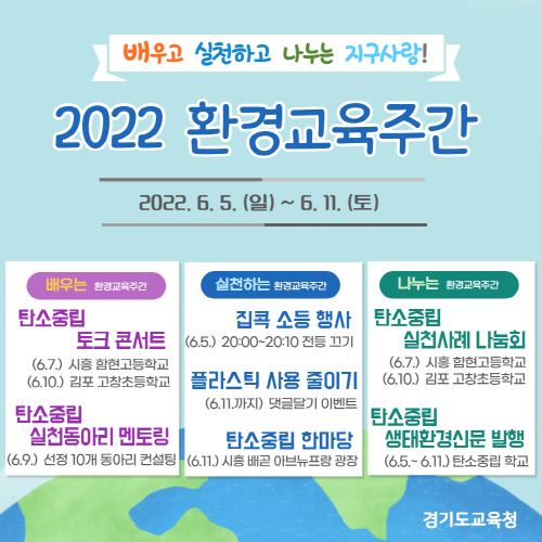 0-0603 경기도교육청, 2022 환경교육주간 운영(참고)(홍보포스터).jpg