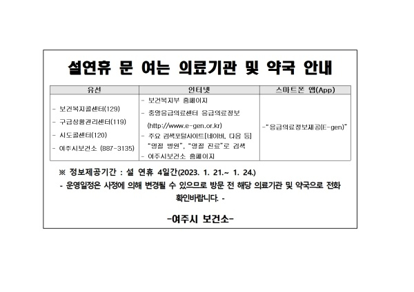 001- 「설 연휴 문 여는 병·의원 및 약국 」 정보제공.jpg